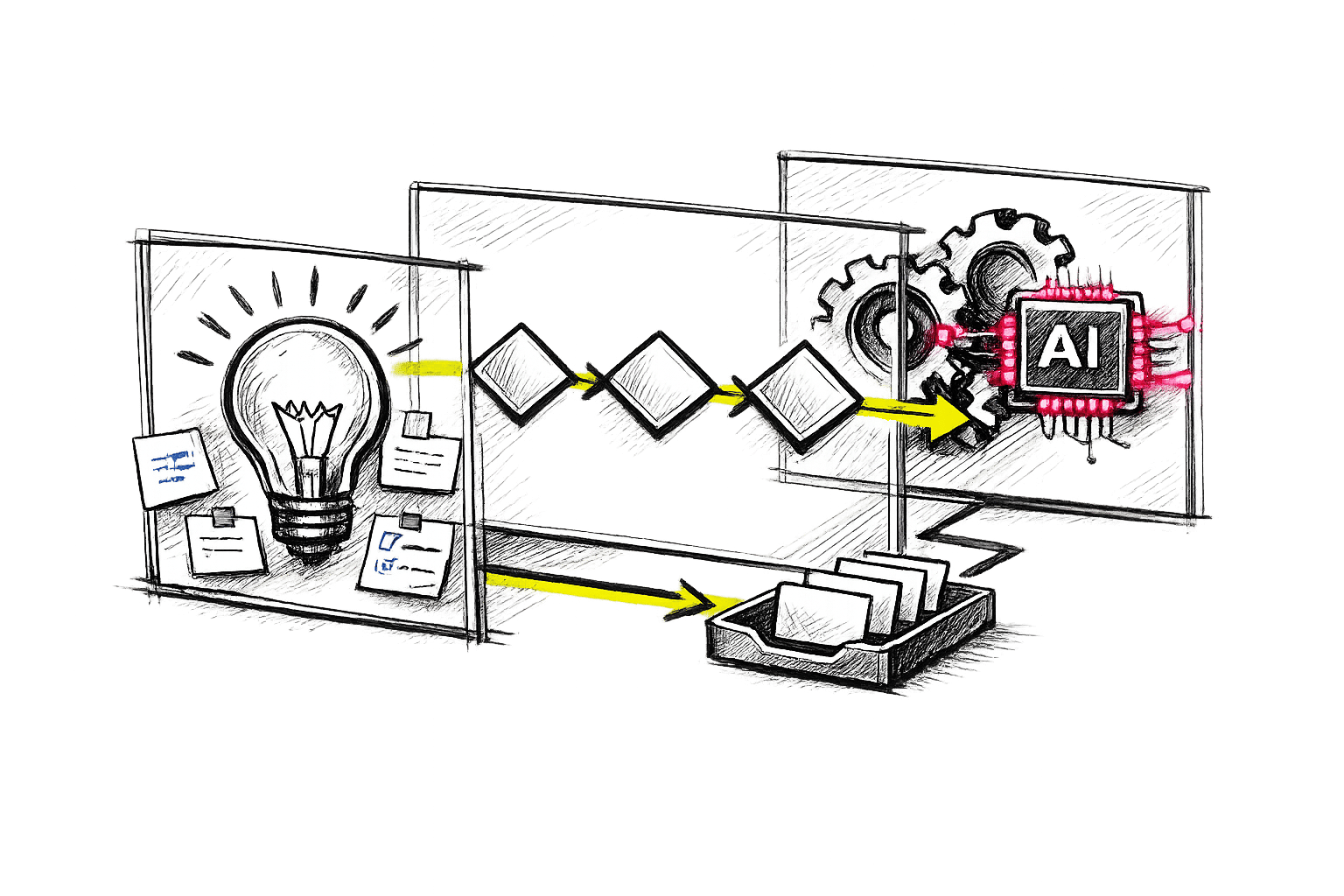 How to Turn Expertise Into Business Systems